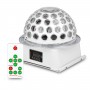 IGB-B17Y 大宇宙燈（LED +激光款）/ 遙控器